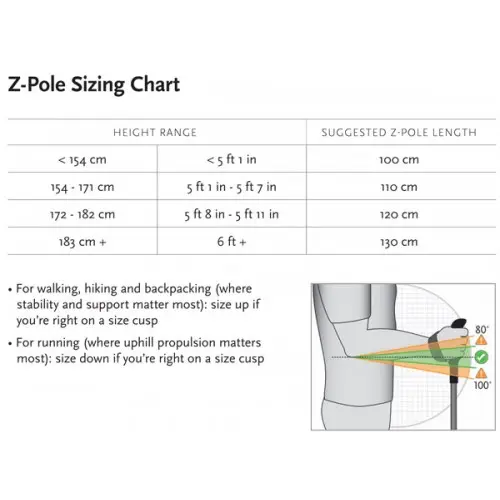black-diamond-z-pole-sizing-information.webp