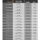 black-diamond-medidad-stopers-1-13-tabla.webp