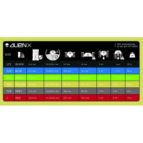 fixe-alien-x-especificaciones-tecnicas.webp