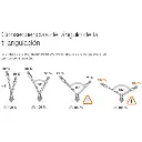 triangulacion-reunion-caracteristicas.webp