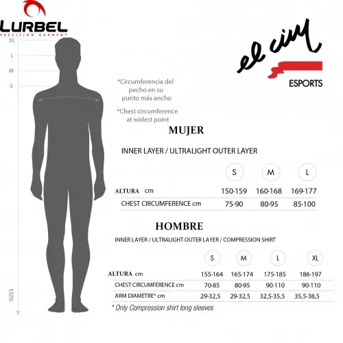 lurbel-tabla-tallas-ropa.webp