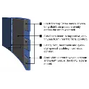 zone-fusion-comfort-500x500.webp