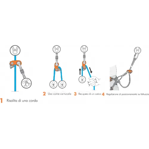 climbing-technology-rollnlock.webp