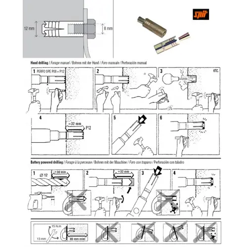 Petzl Tac auto perfornat Spit+Con instruccions-500x500.webp