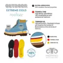 footgel-plantilla-merino.webp