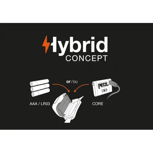 petzl-frontal-actik-hybrid-system.webp