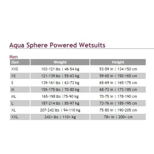aqua-sphere-tabla-tallas.webp