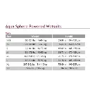 aqua-sphere-tabla-tallas.webp