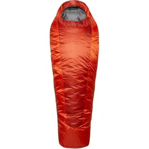 [QSG92] RAB SAC FIBRA SOLAR ECO 1